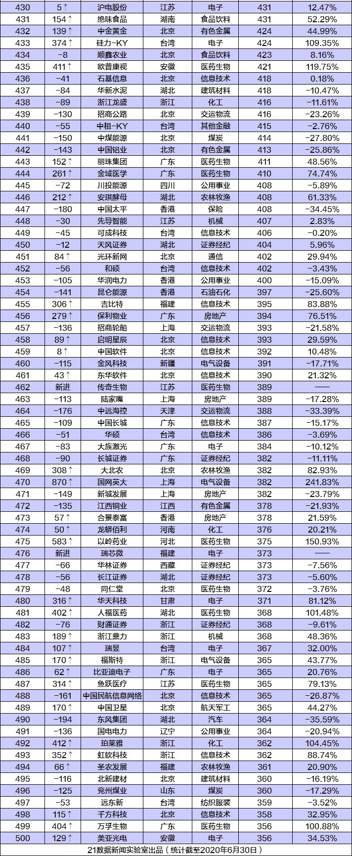 永正化工官網(wǎng)